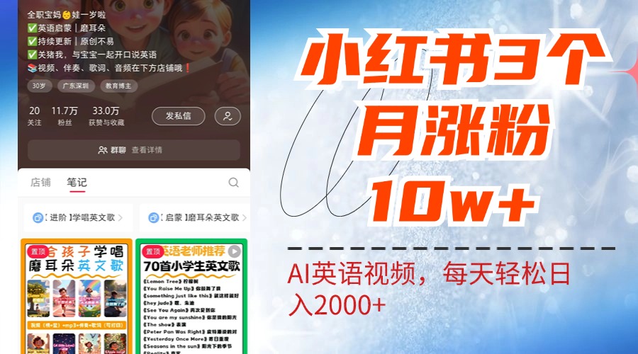 小红书三个月涨粉10W！AI英语视频0成本制作，每天轻松日入2000+-左左项目网