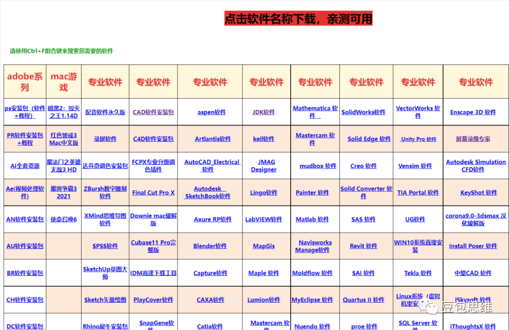 图片[3]-上班族做什么副业赚钱？一天200+，见钱快的靠谱副业！-左左项目网